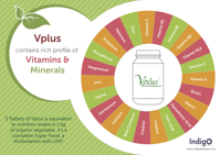 Vplus Formula lifestyle photo showing vitality and wellness concept